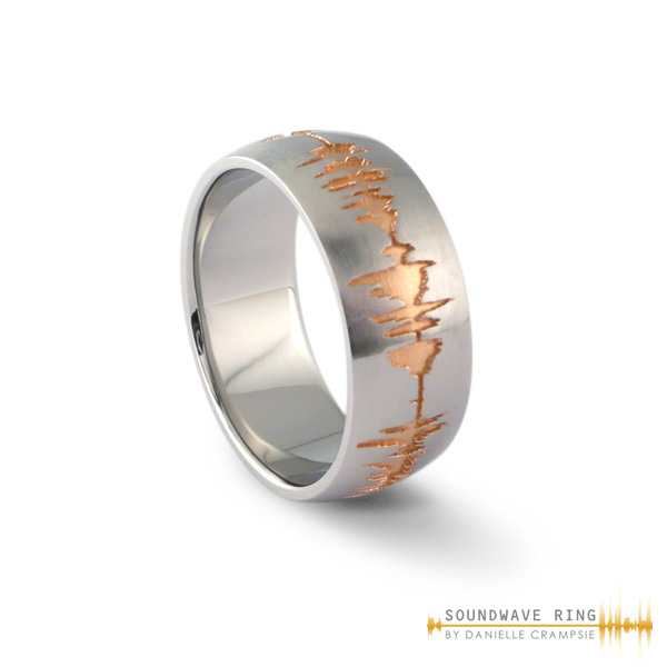 Voice on sale wave ring
